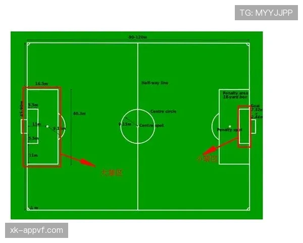 禁区线算不算禁区内？足球规则中的界限判定详解