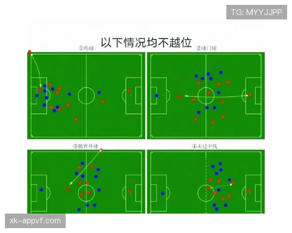 角球开战，越位规则为何不适用？深度解析判罚逻辑