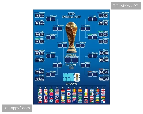 2026世界杯淘汰赛怎么产生32强有哪些晋级规则需要了解