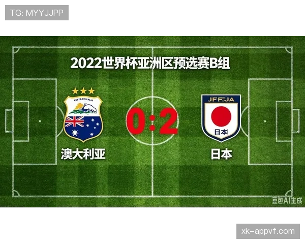 澳大利亚2026世界杯预选赛前景分析 亚洲区出线名额争夺战谁能突围 澳大利亚2026世界杯预选赛前景分析 亚洲区出线名额争夺战谁能突围